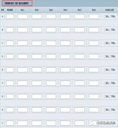 【报考常识】辽宁高考志愿填报系统使用图文说