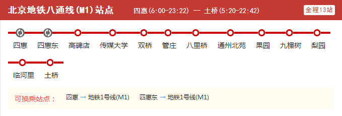收藏!2018北京地铁最全首末班车时间表、游玩