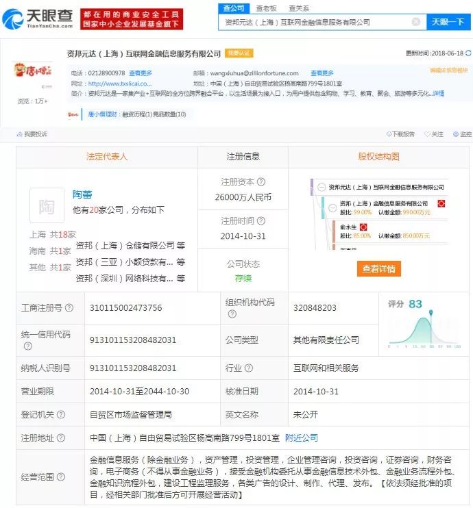 唐小僧爆雷!800亿网贷平台老板疑跑路,传上海