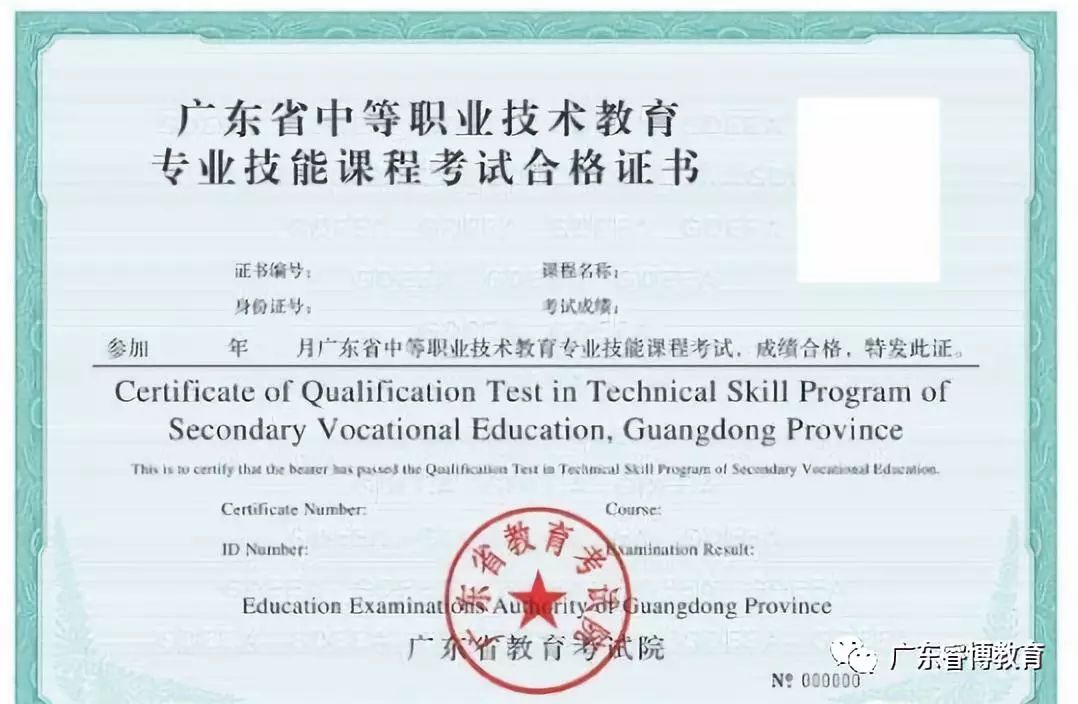 高职高考证书:广东省中等职业技术教育专业技