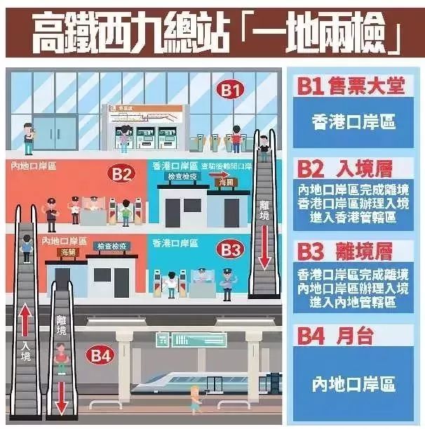 广深港高铁开始跨境试运行!广州南直达香港西