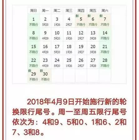 邯郸交警权威发布:2018年最新、最全限行规定