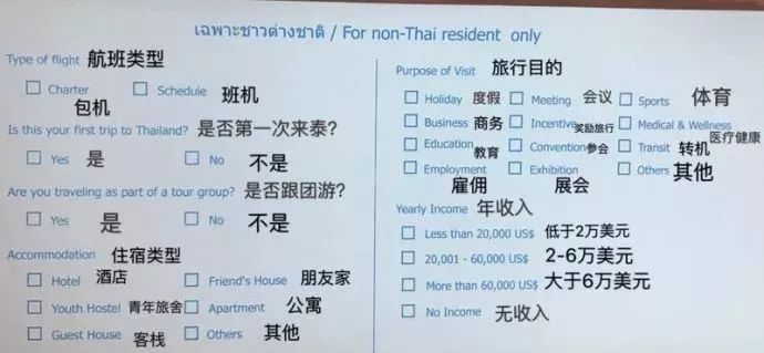 【干货】办理泰国签证最全攻略+新版入境卡填