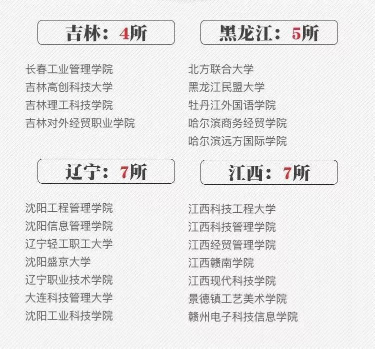 预计2018年广东高考录取分数线将全面提高!