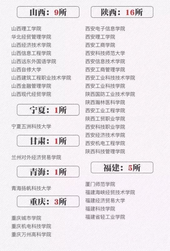 预计2018年广东高考录取分数线将全面提高!