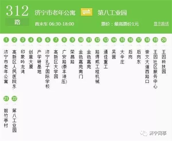 2018济宁公交最全路线图(收藏)