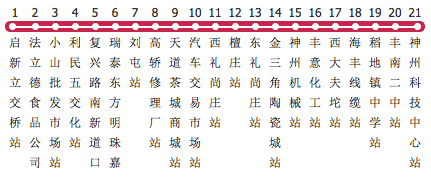 唐山最新最全公交线路与首末班时间表(上篇)