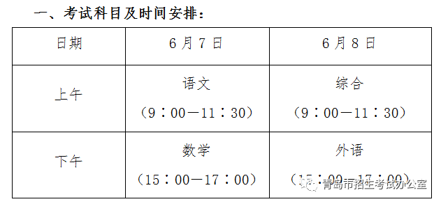 青岛市下发的2018高考温馨提示,内附高考考点