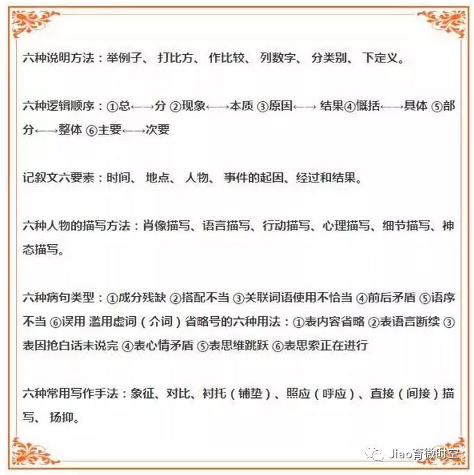 初中语文阅读理解必考知识点归纳